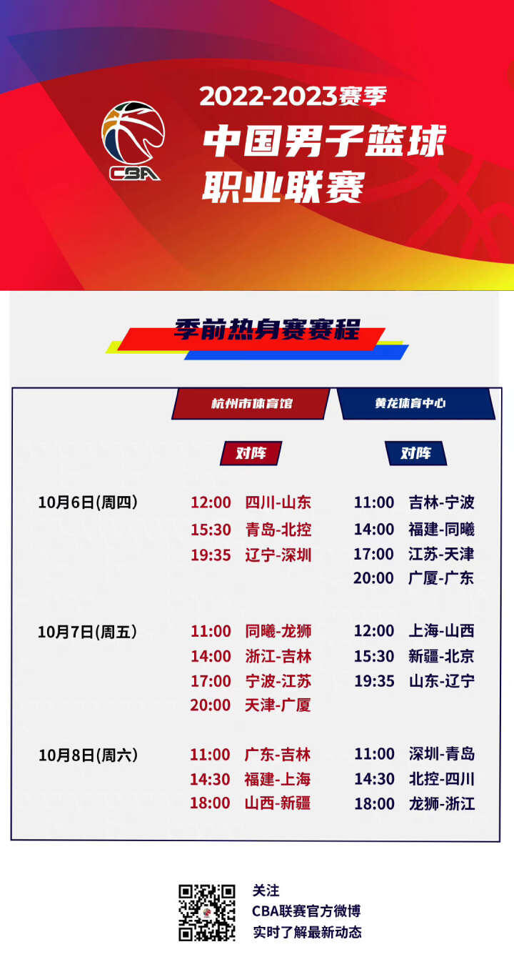 可知