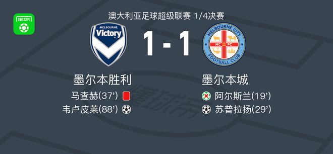 前英格兰国