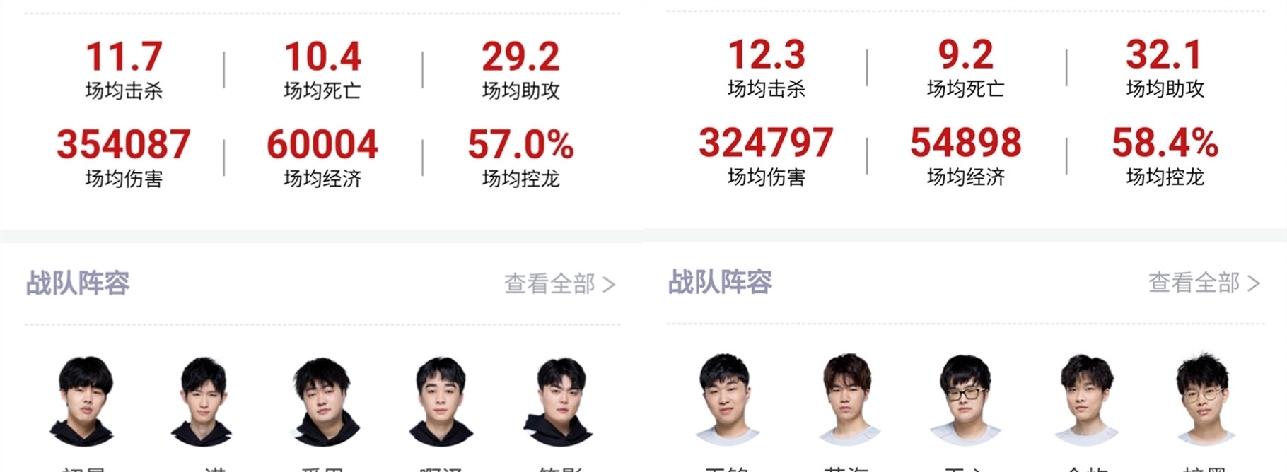 出色