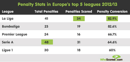 是不可忽视 是不可忽视