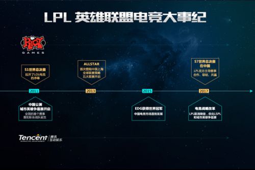 8.27，就在今天，NBA传来詹姆斯、哈利伯顿和骑士队的最新消息