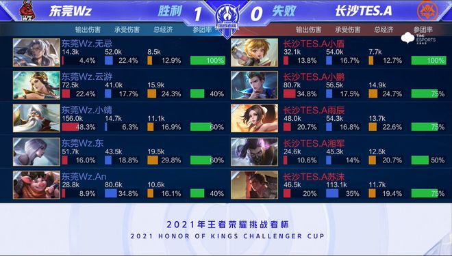 与内野出手 与内野出手